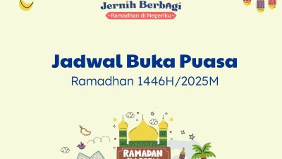 Jadwal Buka Puasa Ramadhan Banjarmasin 15 Maret 2025: Simak Waktu Berbuka Puasa Anda