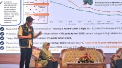 Sekolah Rakyat: Kunci Putus Mata Rantai Kemiskinan Generasi Muda