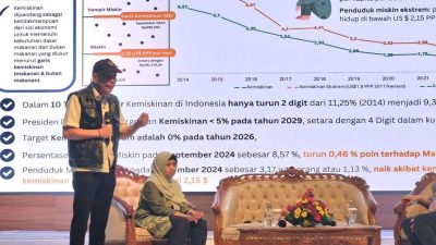 Sekolah Rakyat: Kunci Putus Mata Rantai Kemiskinan Generasi Muda